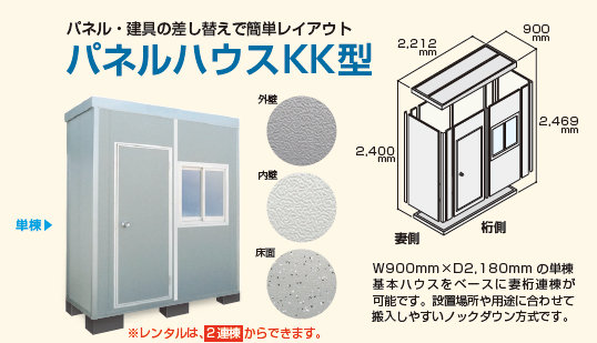 パネルハウスKK型
