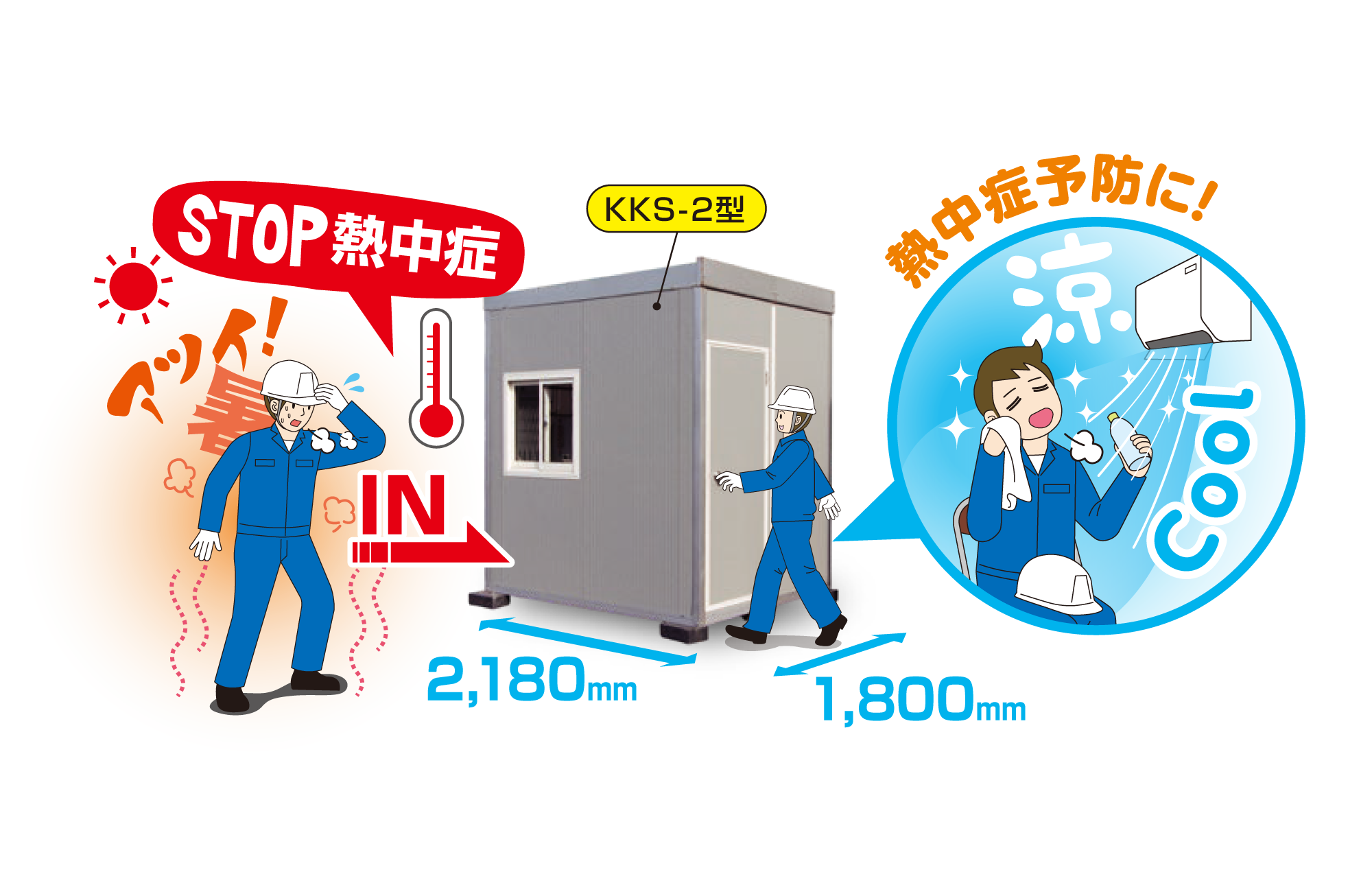 熱中症対策休憩ハウス